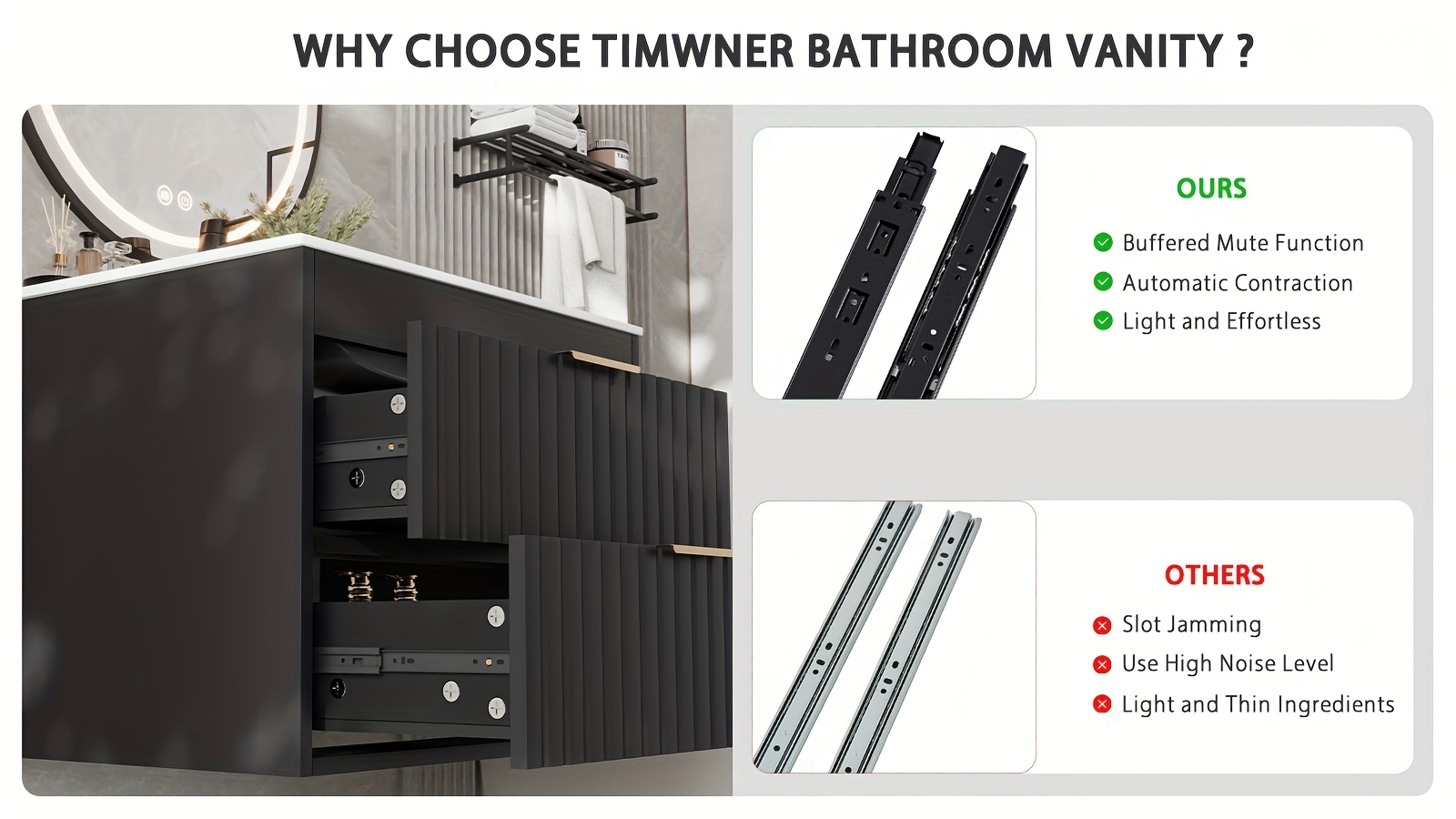 Wall Mounted Floating Bathroom Vanity - Modern Storage Cabinet with Ceramic Sink 17 Wall Mounted Floating Bathroom Vanity Side View