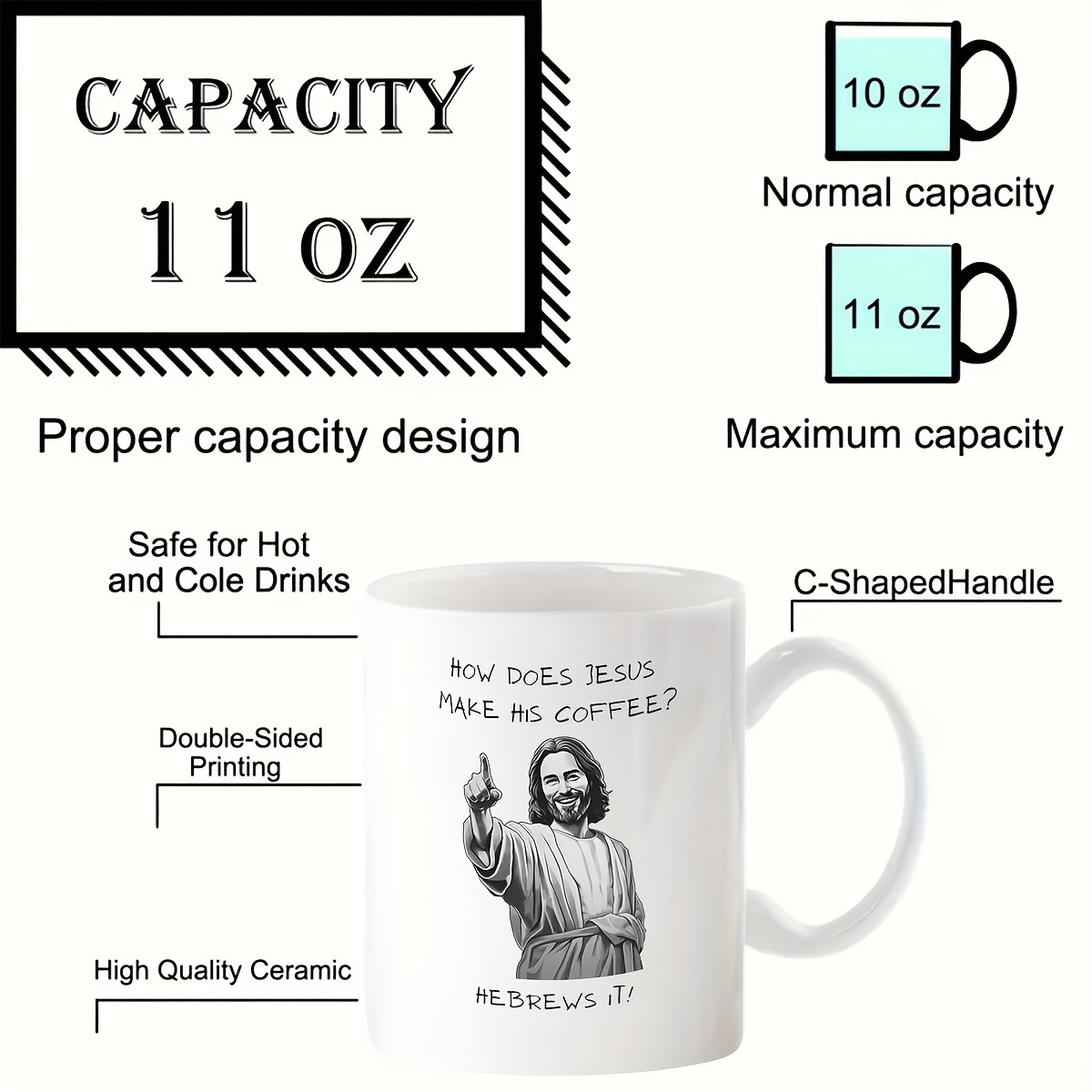 " Faith based Coffee Mug Ceramic Double sided Design Temu