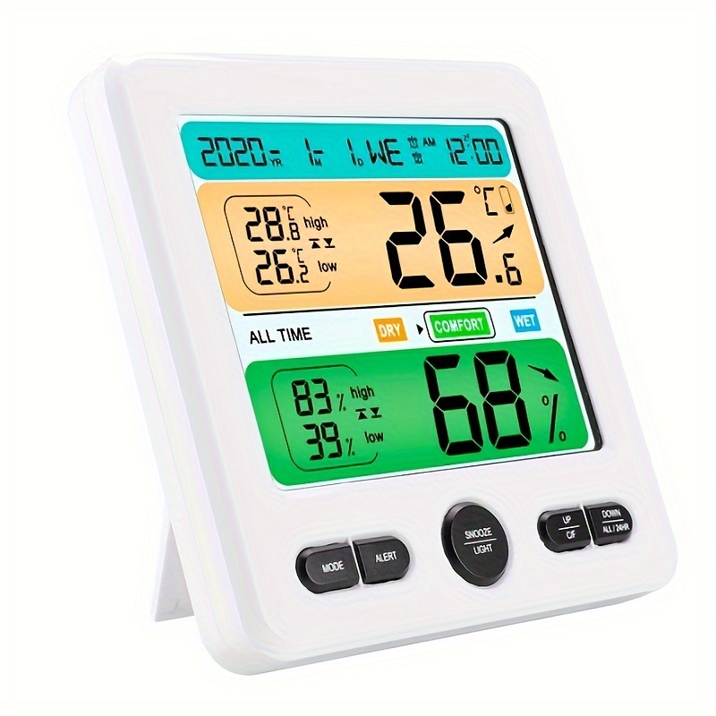 

Ts-6211 Lcd Display And Alarm Alarm For