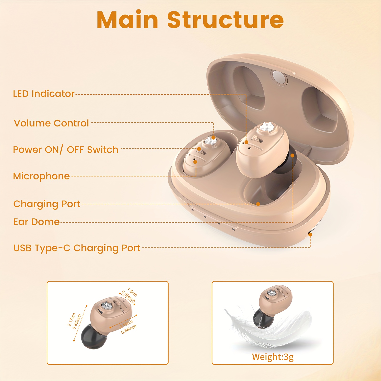 WEIYII 2+1pc Sound Amplifier Earphone Set Charging Box And A Pair Of High-performance Chip Hearing Amplifiers, USB Interface for Convenient Charging, Long Battery Life Lightweight And Comfortable Suitable for Meetings, Social Occasions, Daily Life