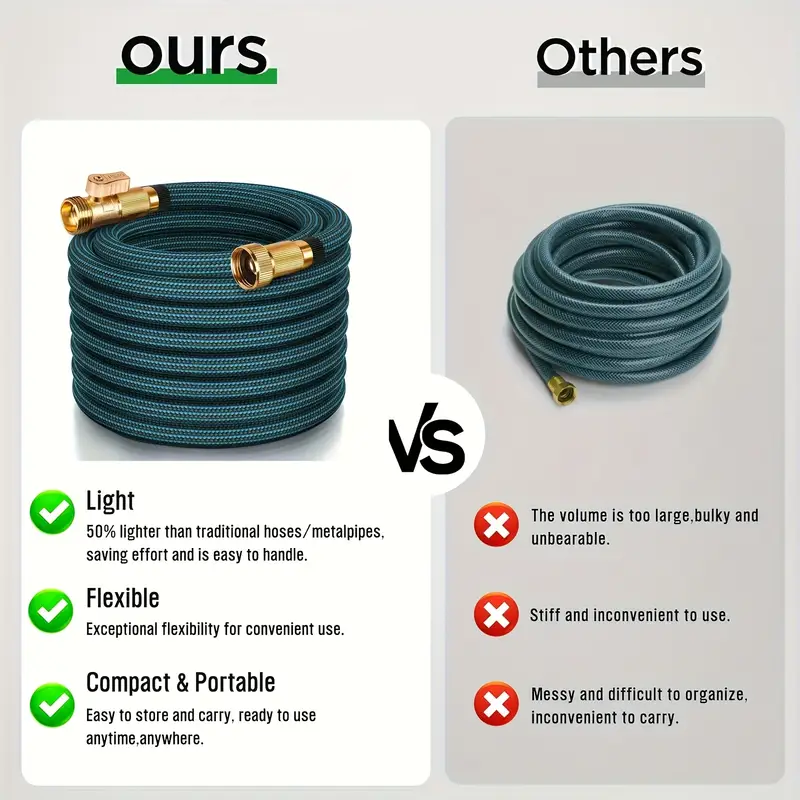 50 heavy duty garden hose threaded 3 4 inch solid brass joint leak proof design anti winding leak proof durable rubber material water pipe hook and storage bag suitable for gardening cleaning forestry use Product details 3