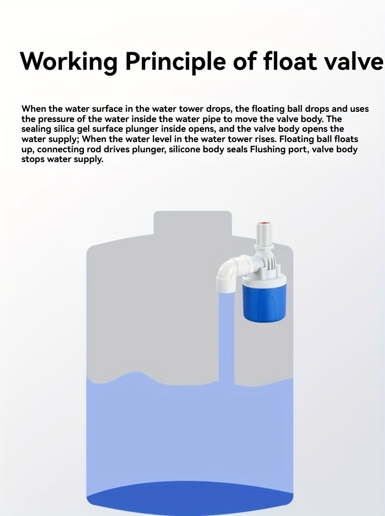 Automatic water level control float ball valve, automatically close the micro float ball valve, no power automatic water level controller, suitable for water tanks and water towers