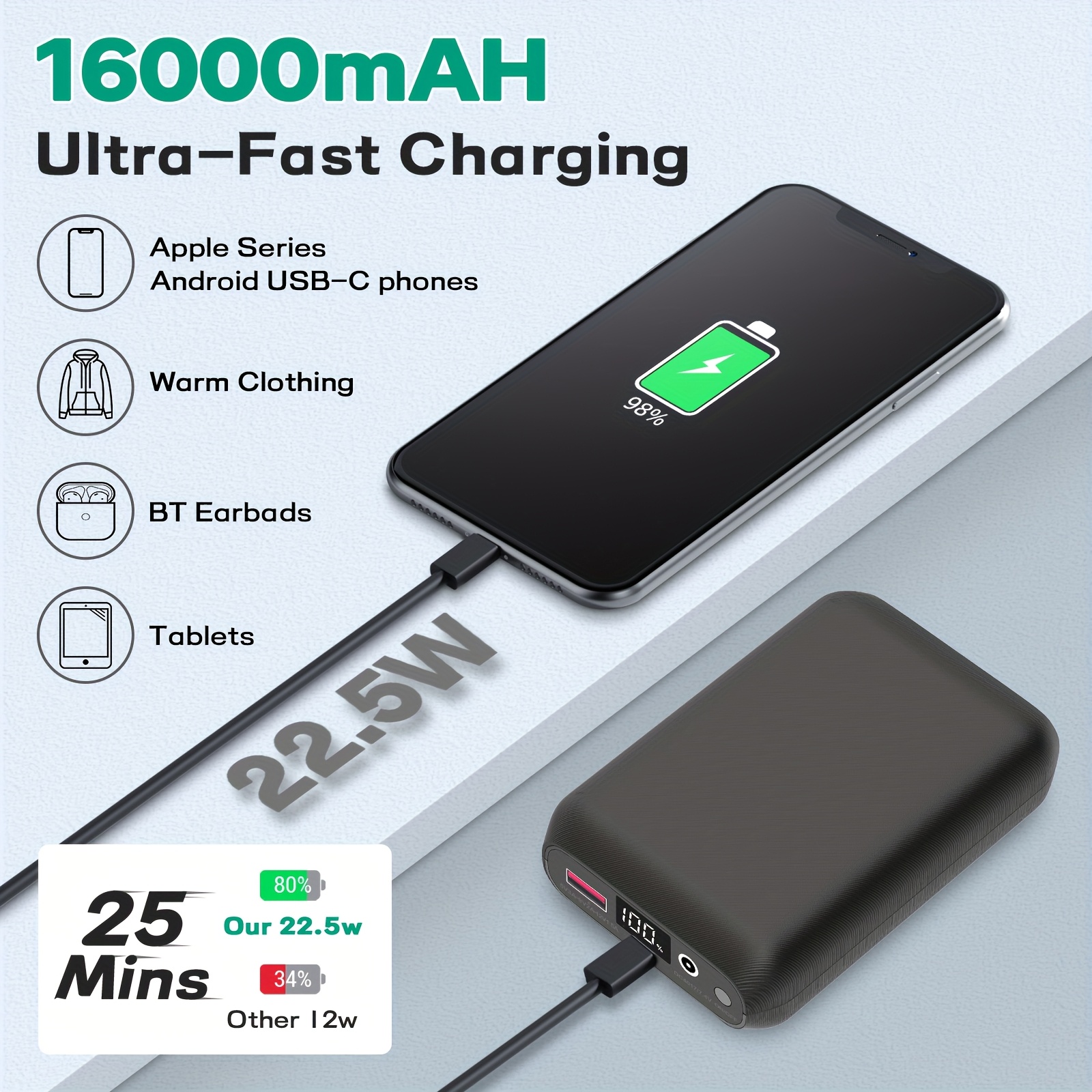 TEMU Batterie Externe 16000Mah pour - Batterie Externe à Charge Rapide 22.5W avec Écran LED, Sortie DC7.4V pour Veste Chauffante et Sweat à Capuche