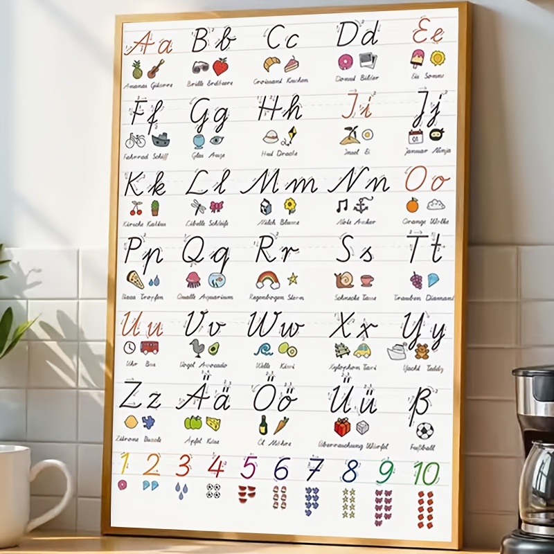 E-shop 2D-flacher, rahmenloser Leinwand-Kunstdruck – Wandkunstdruck mit deutschem kursivem Alphabet Illustrationen, Leinwanddruck geeignet für