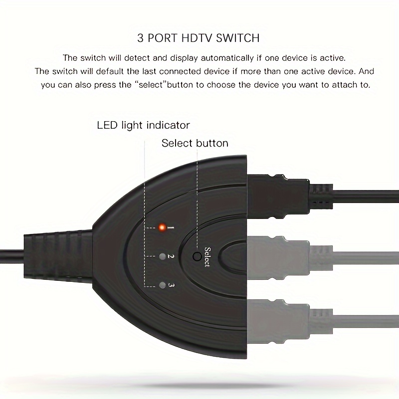 Un appareil de commutation HDMI 3-en-1 pour connecter un boîtier décodeur à un moniteur via un câble HDMI 2.0, prenant en charge une résolution 4K@60/30Hz.