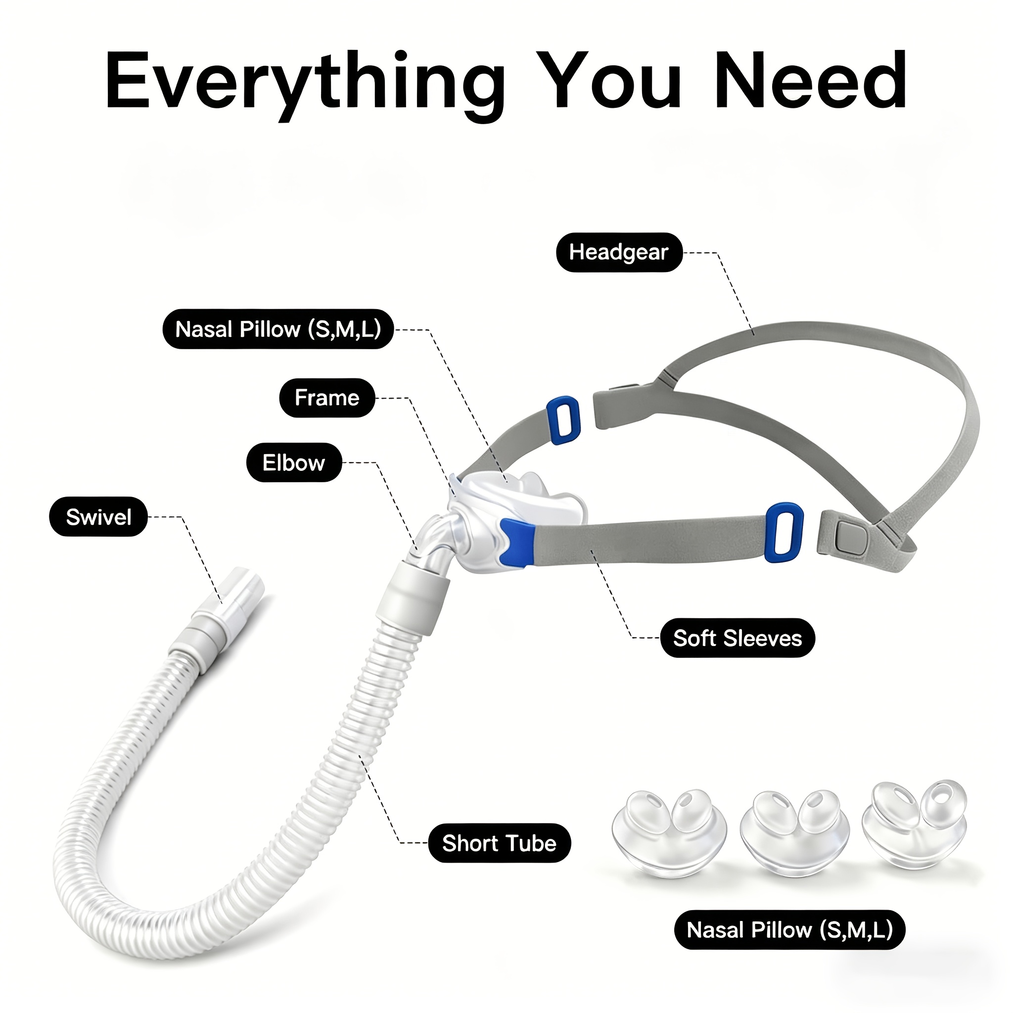 TEMU Universal Replacement Accessories Kit, Complete Set With Headgear, S/m/l Cushions, Tube And All Spare Parts