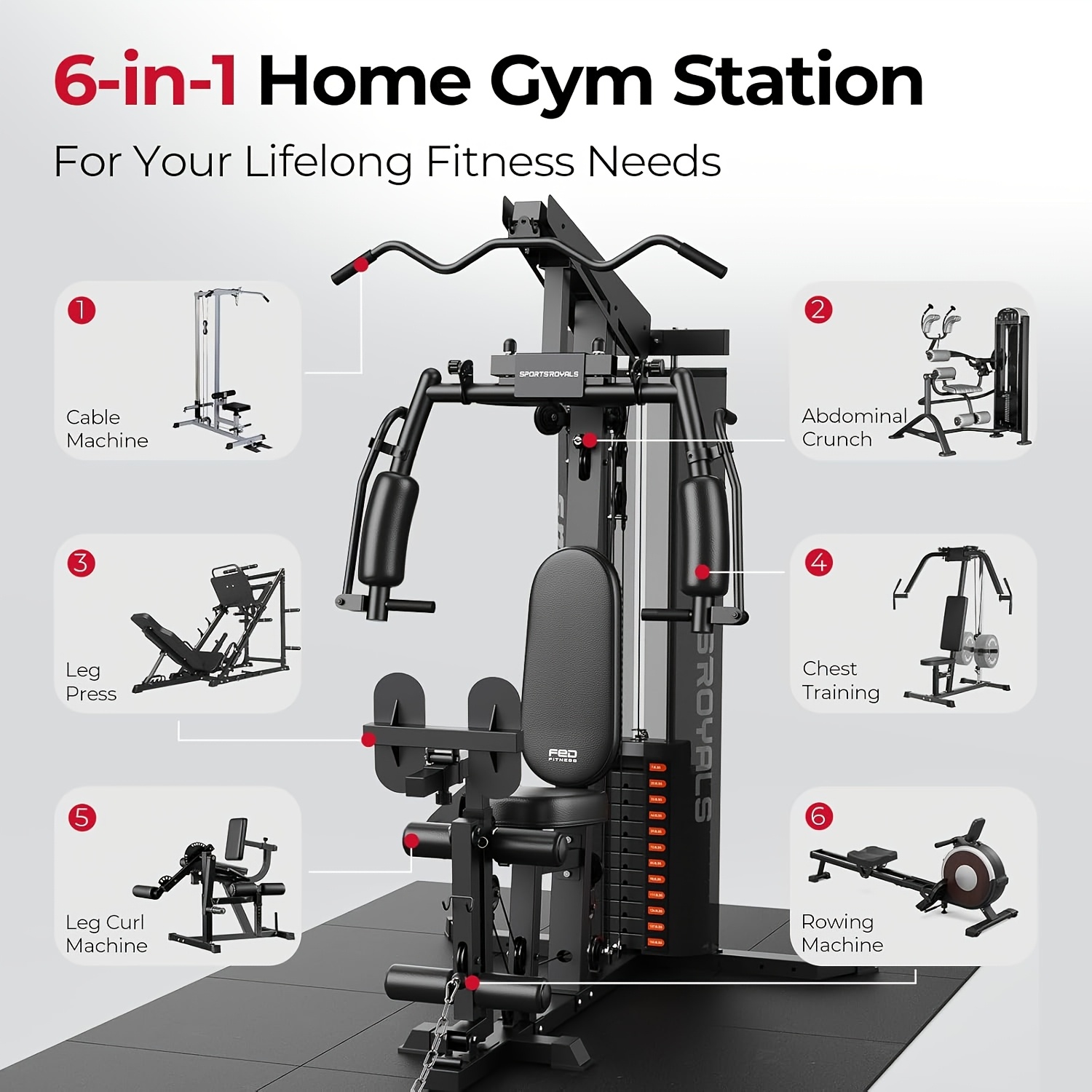 for home gym multifunctional workout station with leg press 150lbs weight stack full body workout equipment for home exercise fitness strength training suitable for fitness men women without battery Product details 0
