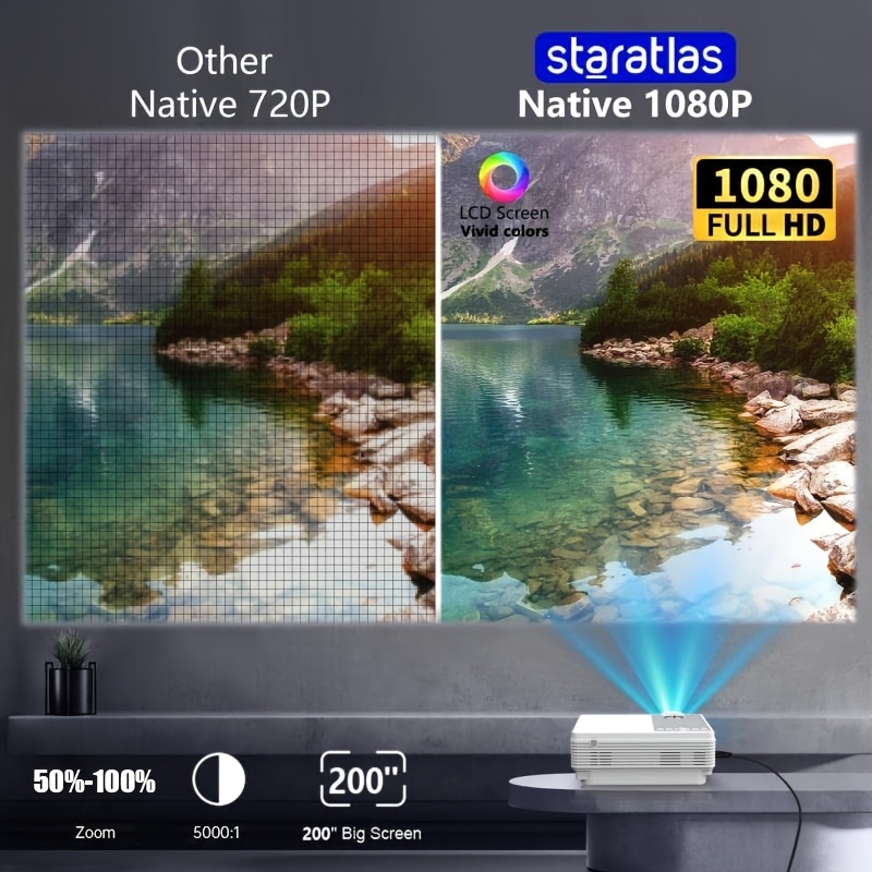 wifi 1080pホームシアタービデオプロジェクター ポータブル屋外 wifi 1080pホームシアタービデオプロジェクター ポータブル屋外