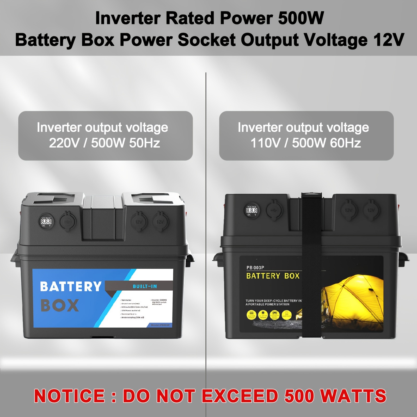 Voltium Energy® Outdoor BatteryBox - Long Lasting SuperPower