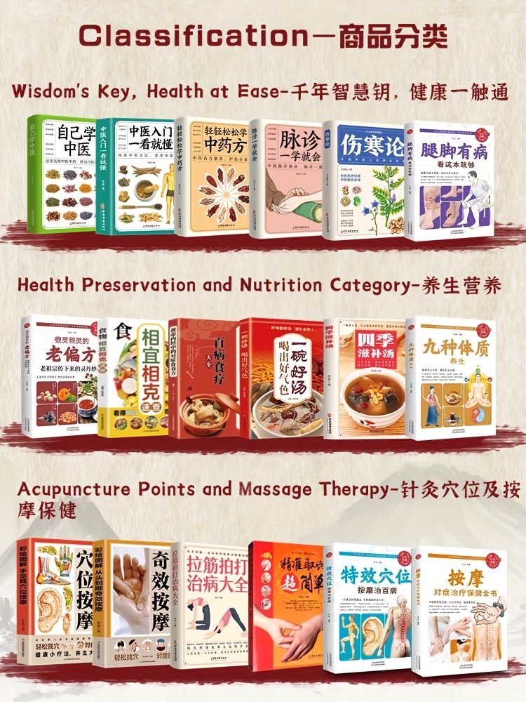 Health and wellness guide book: Drawing and illustration of hand, foot, ear acupoint massage. Chinese Version