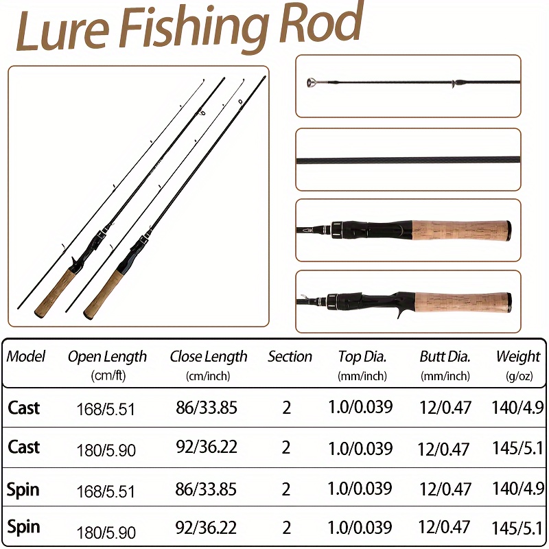 baitcasting rod lure weight Spinning Rod Rod Lure Weight Baitcasting Spinning Sections Fishing Rod Lure  Weight Temu