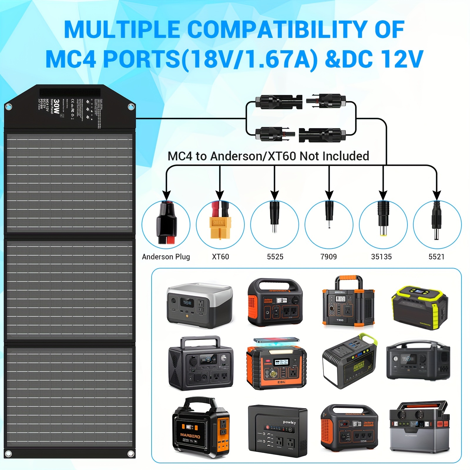 Travel-Ready 30W Solar Charger - Portable Foldable Panel with 18V MC4, Dual USB-A (QC3.0), and USB-C (PD18W) Ports 详情 2