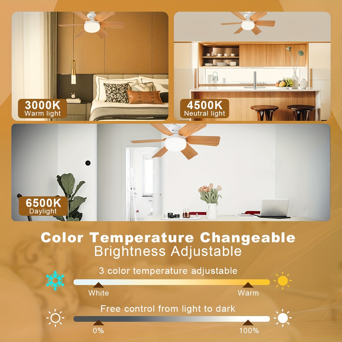 1pc socket fan light screw ceiling fans with lights and remote e26 e27 ceiling fan base small ceiling fan for light bulb dimmable socket fan ceiling fan with light for bathroom bedroom room details 6