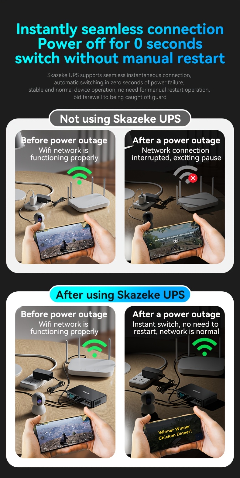 ДБЖ для роутера Skazeke D2P 5V 9V 12V 15V 24V POE LAN 18000мАг