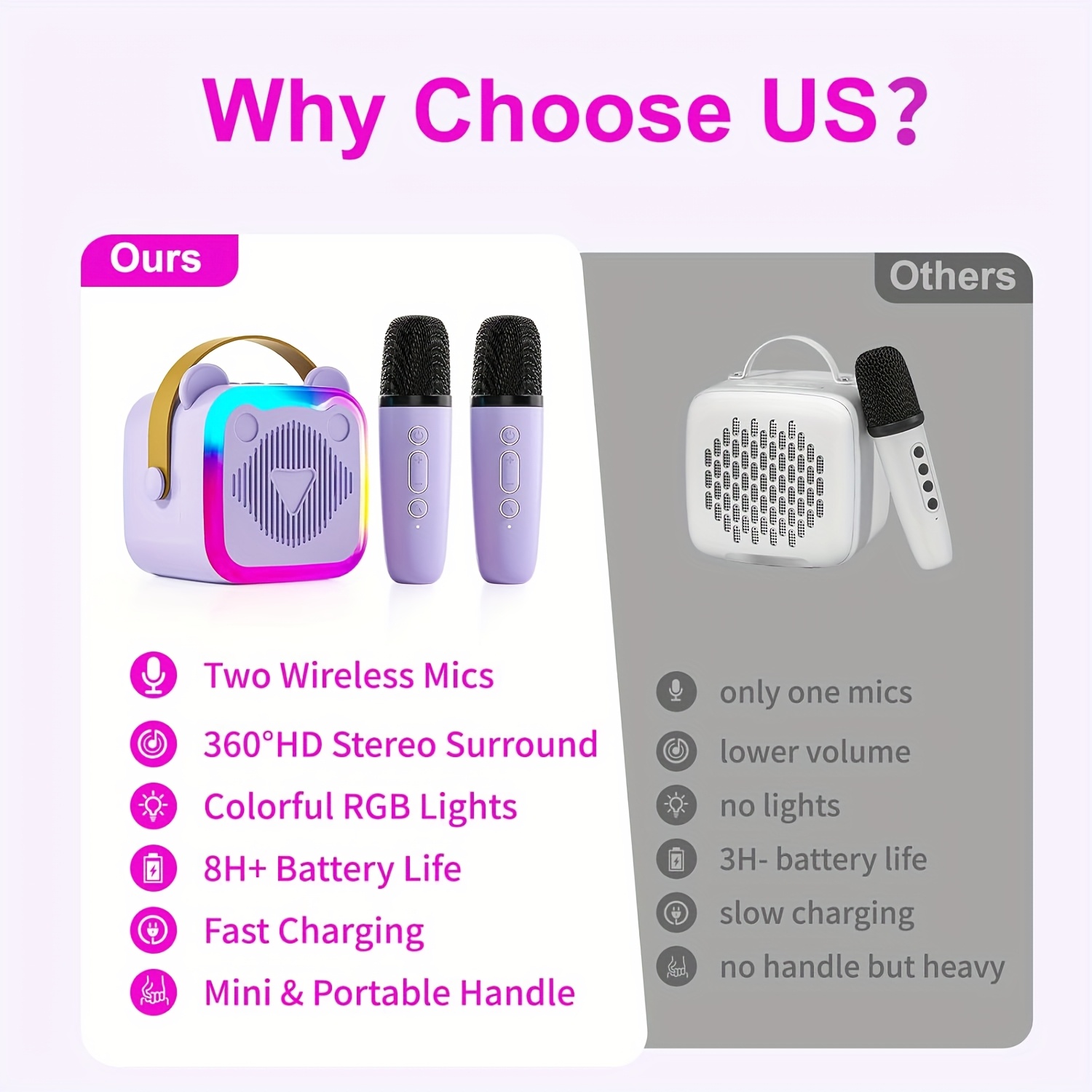 Mini Cat Ear draagbare karaokemachine