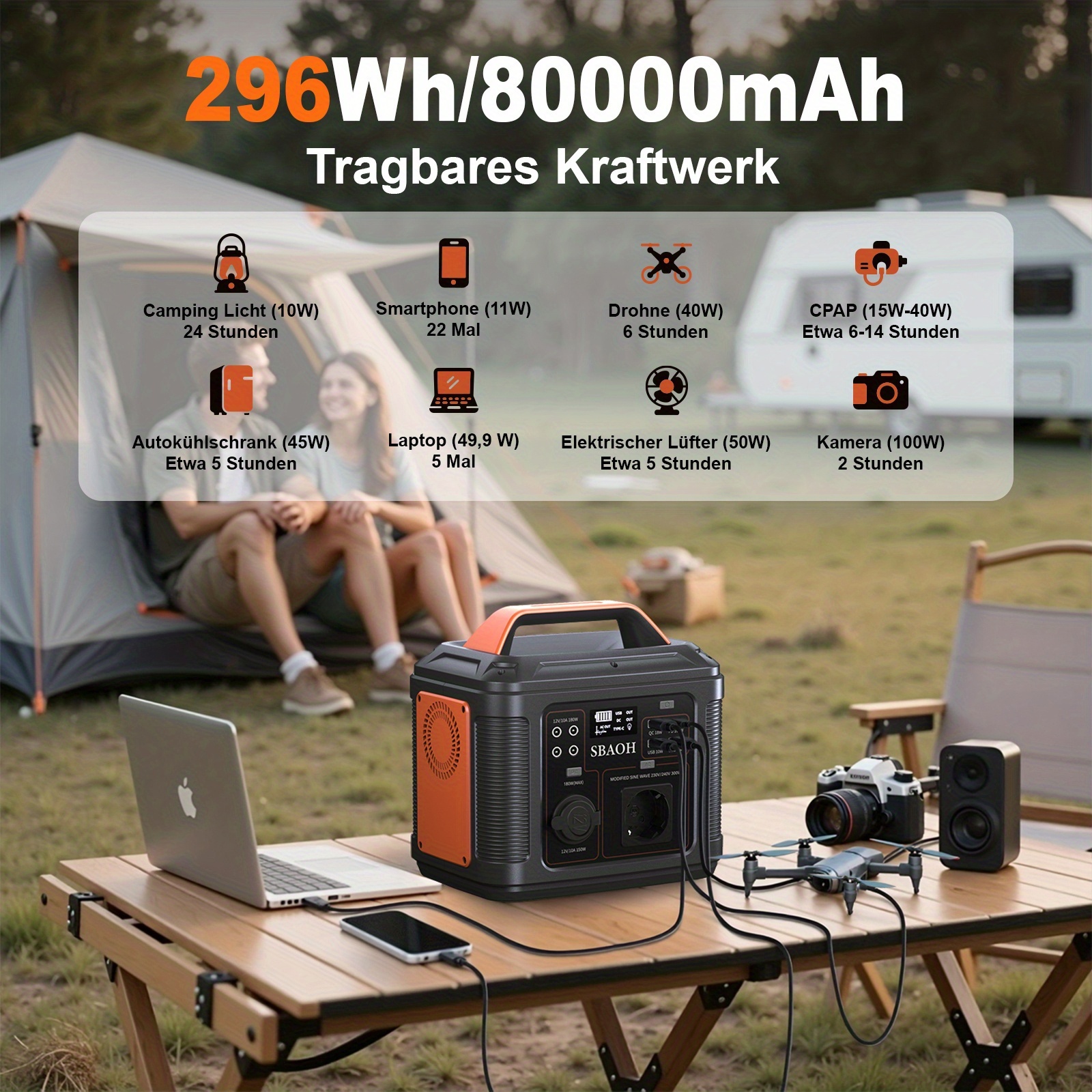 TEMU 300w Portable Power Station 296wh Backup Lithium-ion Battery Solar Generator For Patio, Yard, Garden, Camping, Rv, Outdoor Parties, Home Use In