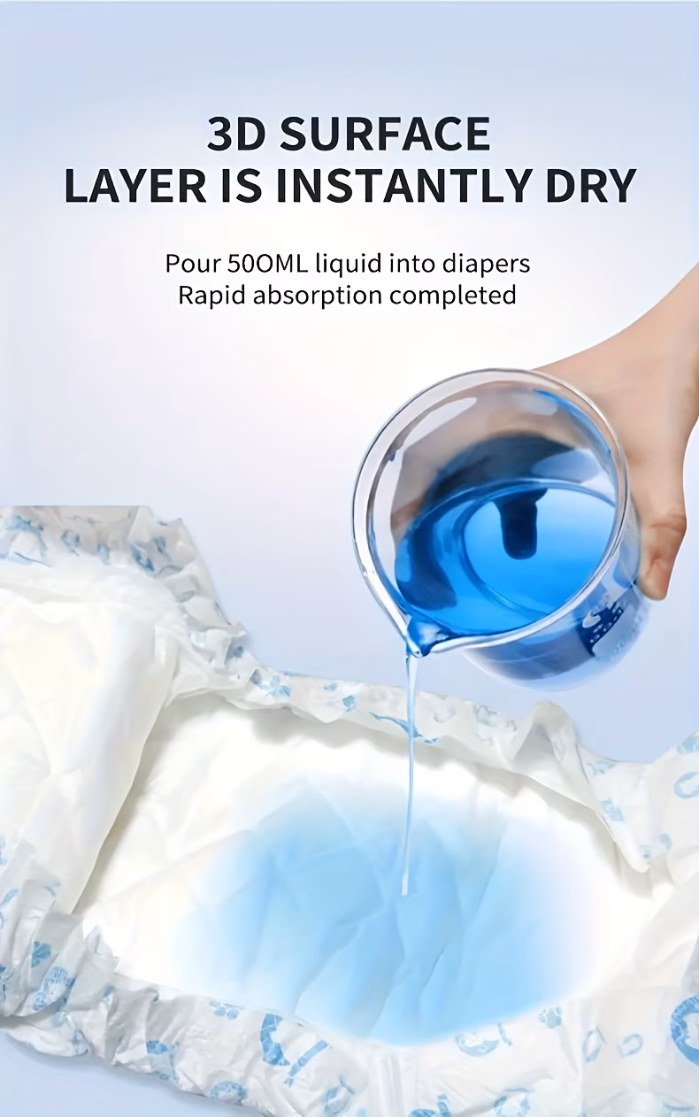 30pcs of disposable pet diapers leak proof pads for dogs and dog sanitary pants Product details 5