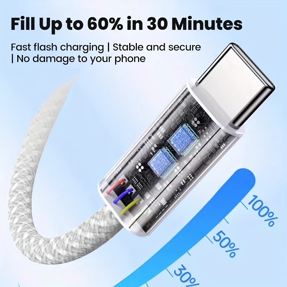 3pcs pd 60w usb type c type c fast charger cable Temu