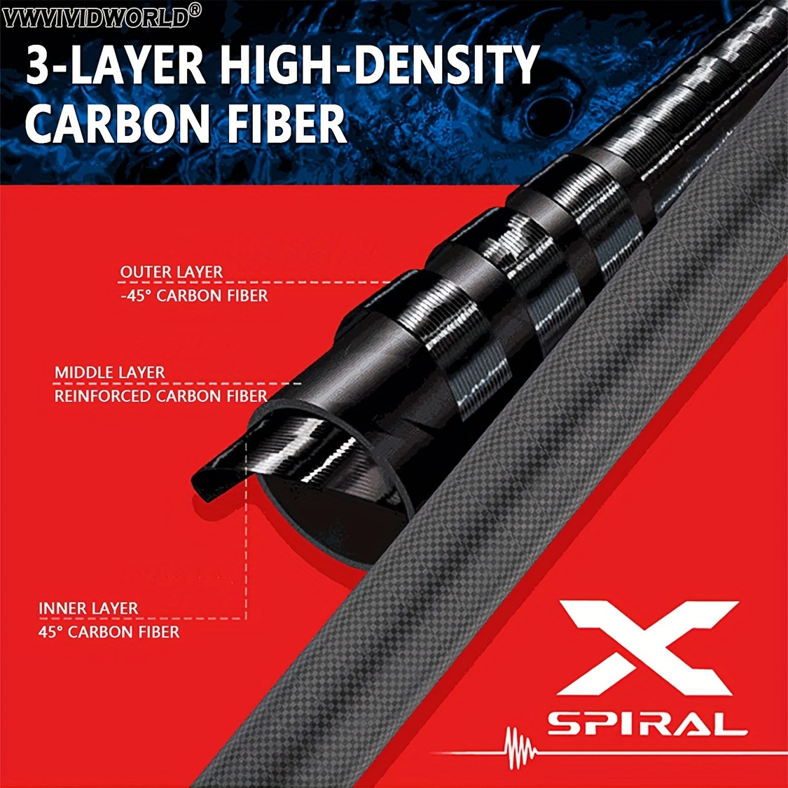 Carbon Fiber Fishing Hand Net with Telescopic Pole, 1.8-3.45m Portable Outdoor Fishing Tackle, Aluminum Alloy Landing Net for Anglers, Black