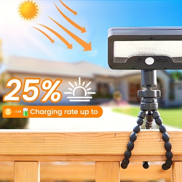 2 4pcs solar outdoor light motion sensor outdoor light with flexible octopus tripod 600   security light dual charging solar outdoor light suitable for camping fence balcony and other   waterproof ip65 Product details 2