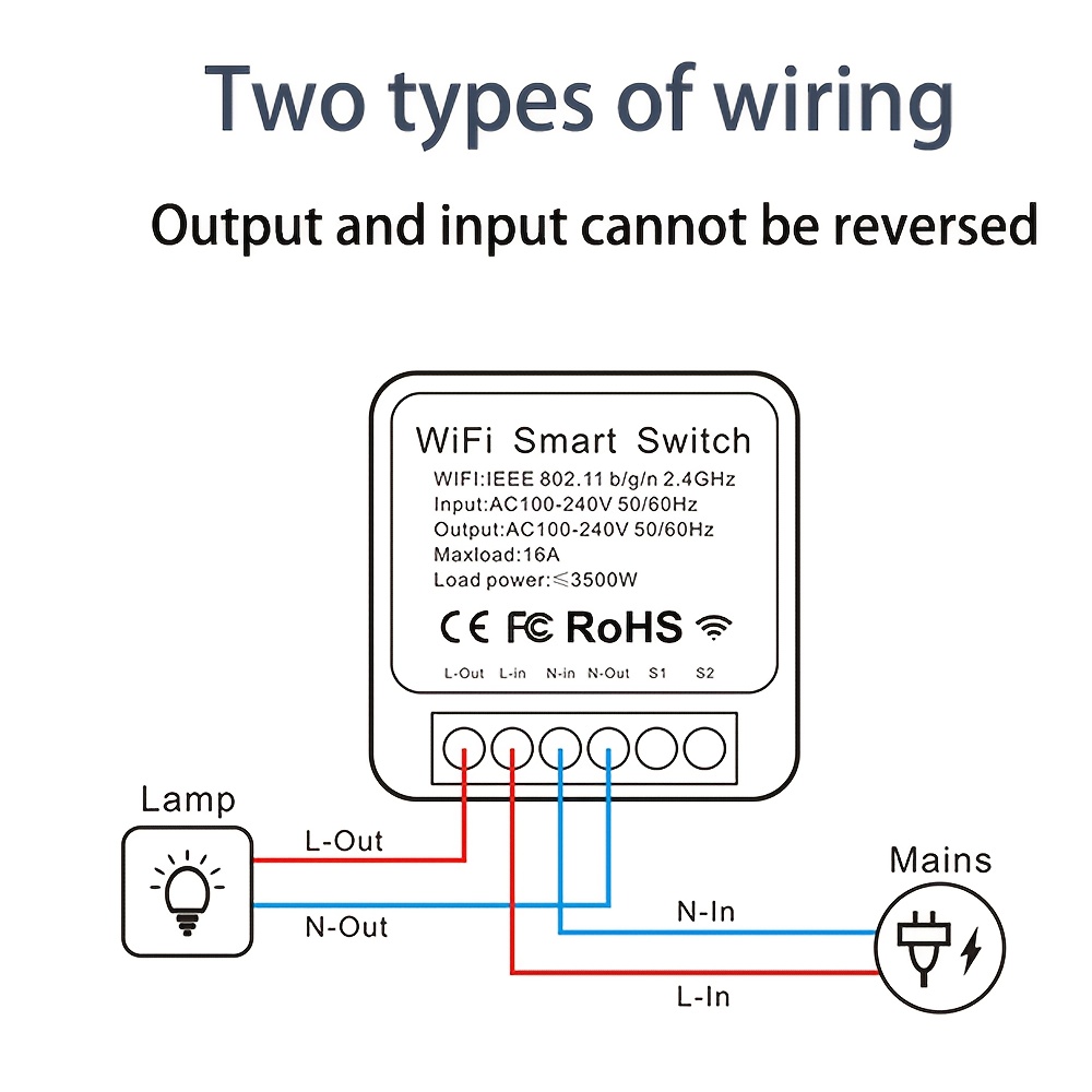 Comutator inteligent wifi ewelink mini tip releu 16A, compatibil cu alexa și google home, control prin aplicație, control vocal, mod DIY, funcție de întârziere, control prin rețea, fără hub necesar, întrerupător circuit inteligent 2 căi, automatizare acasă ewelink, programare timer
