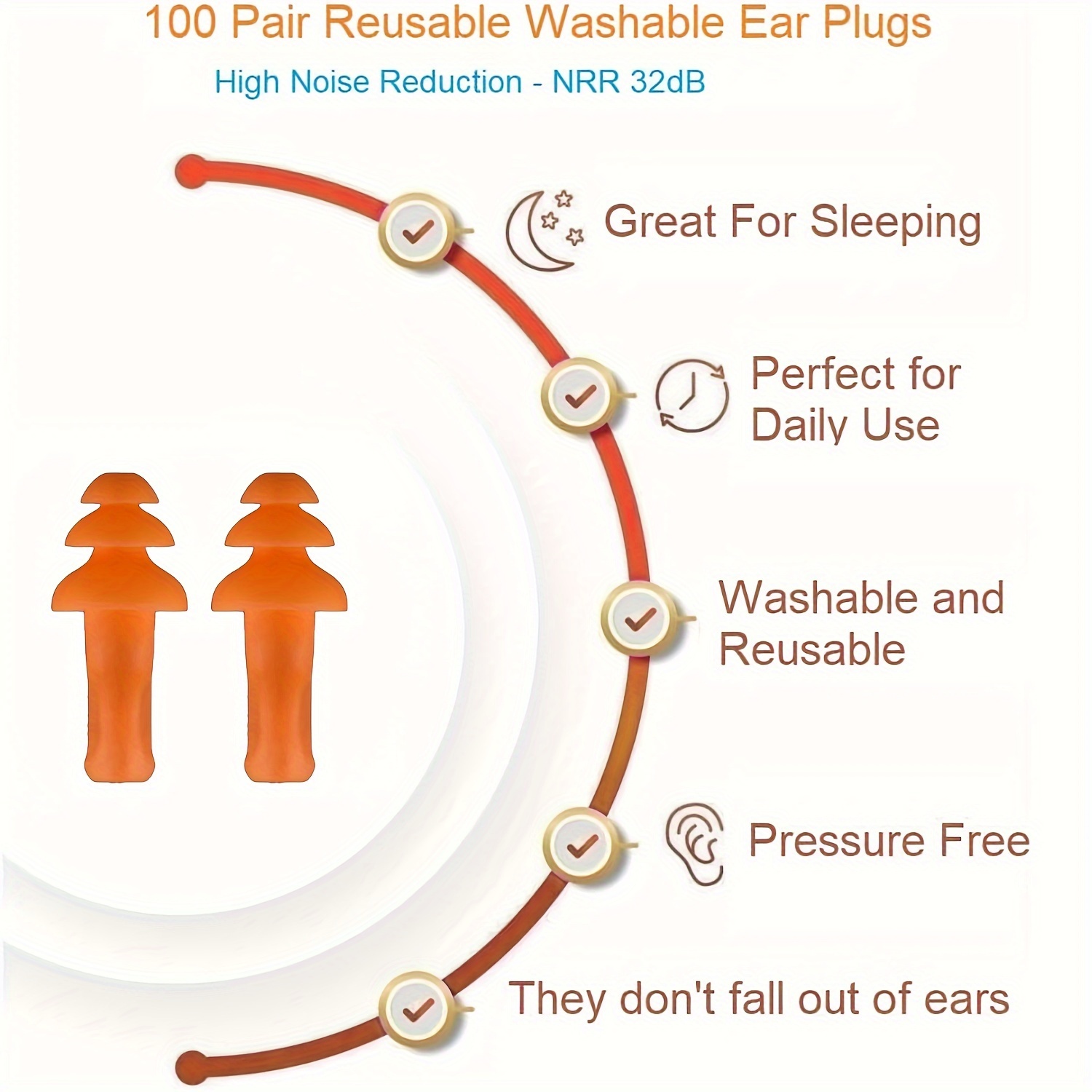 1 Pair Sleeping Ear Plugs Noise Reduction Tapones Oido Ruido - Temu