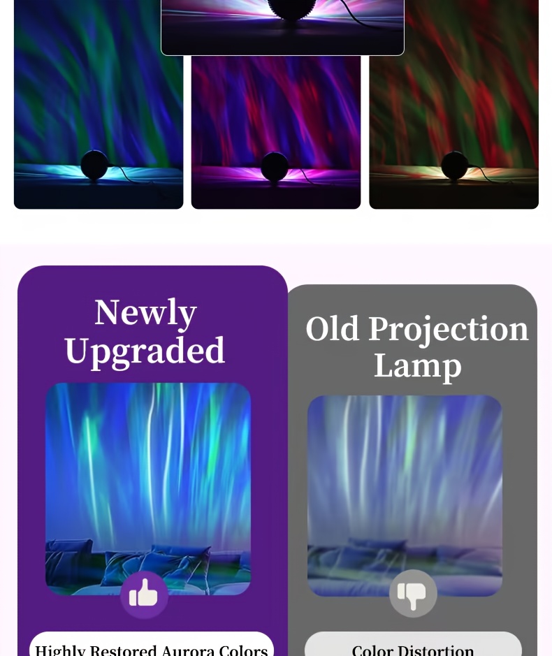 RGB Multicolor Ajustabil Efect Aurora, Potrivit pentru Decorarea Dormitorului și a Tavanului, Materiale de Înaltă Calitate și Măiestrie Exquisită, Perfect pentru Living, Camping, Nuntă și Decor Tavan Petrecere, Cadou Surpriză Ideal de Ziua de Naștere