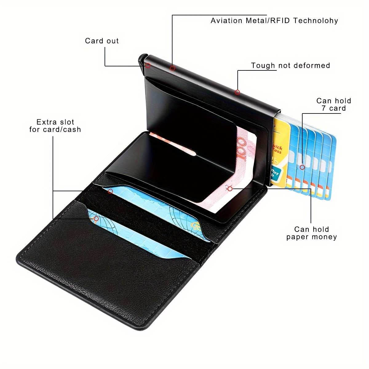 Boitier porte cartes RFID