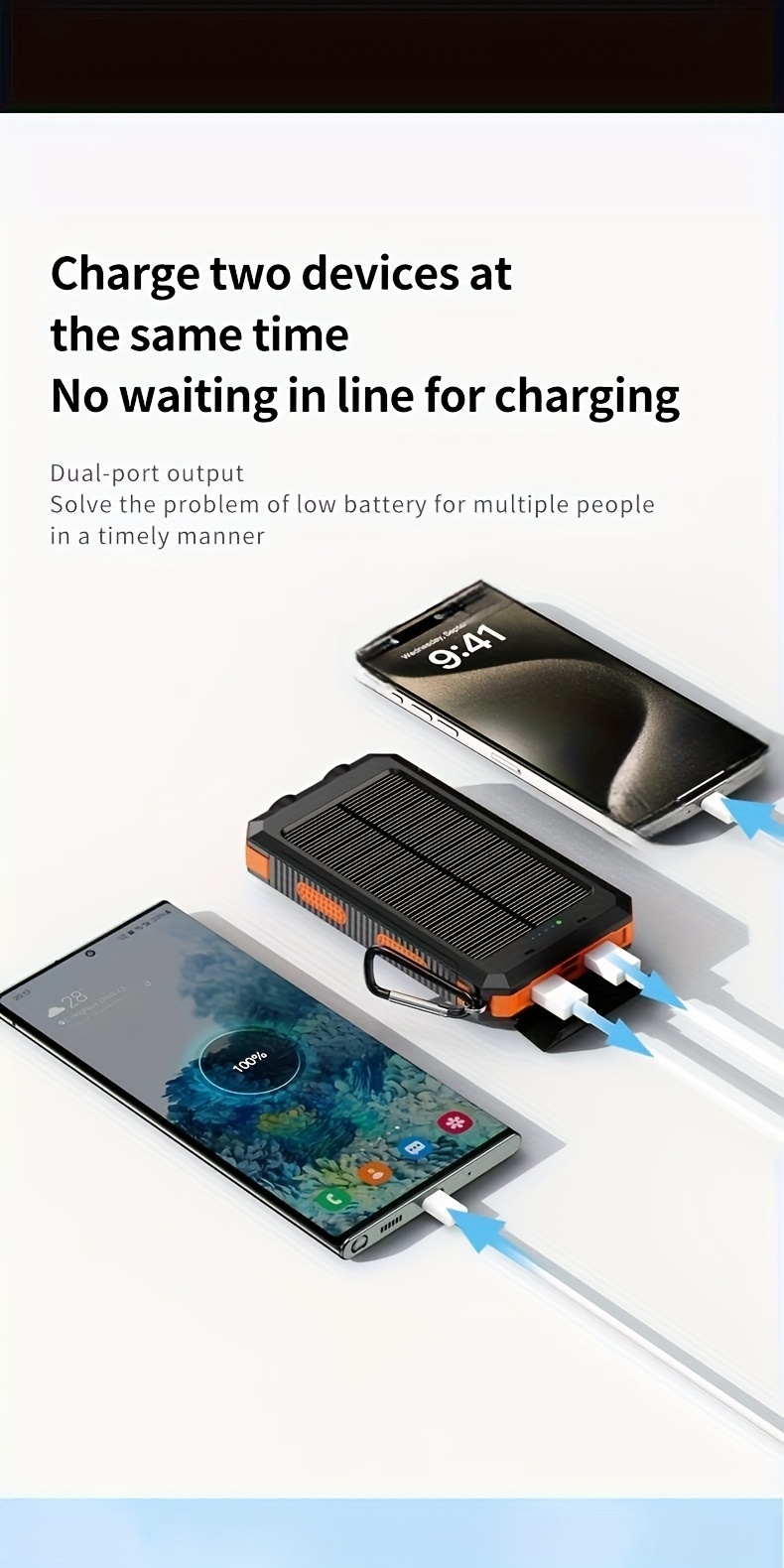 10000mah 5v2a fast charging multifunctional solar panel power bank with   led light large capacity rechargeable portable mobile phone charger dual flashlights dual usb port outdoor travel must have battery packs usb c ouput input for iphone   Product details 1
