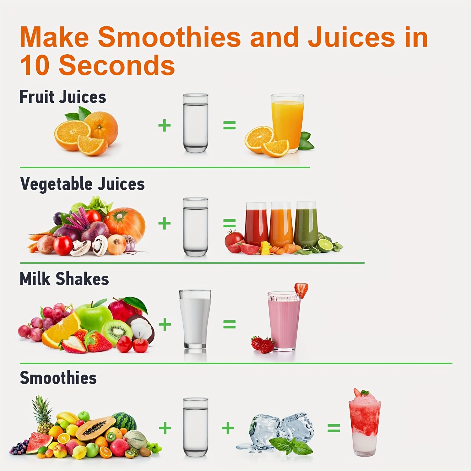 Personal Blender For Gift Home And Kitchen Use For Making Shake... product image 7