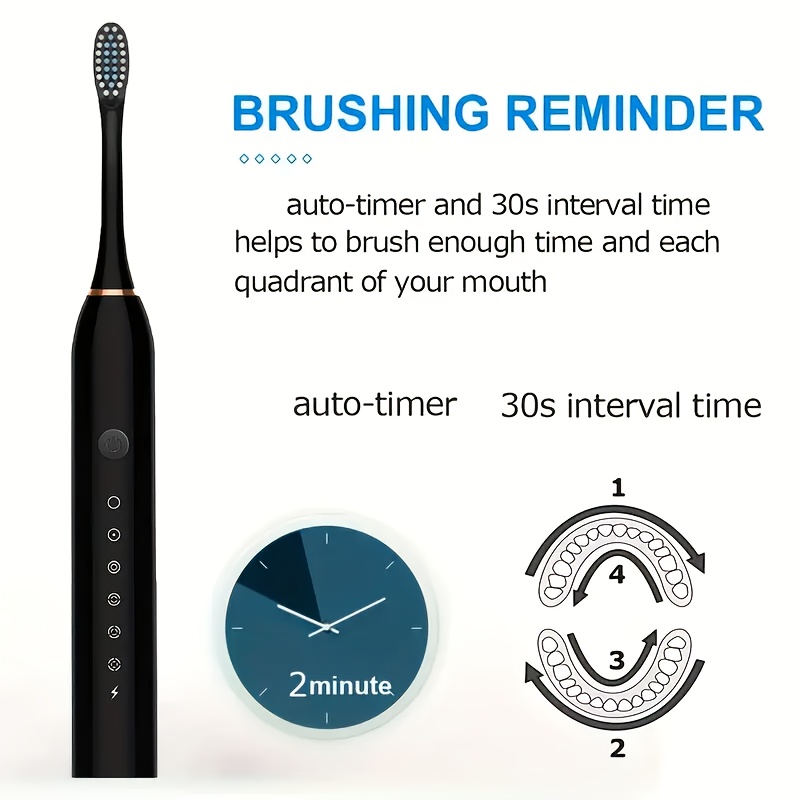 6-Speed Mode Smart Timer Electric Toothbrush, IP67 Waterproof, Rechargeable USB Portable Toothbrush for Adults, 4 Brush Heads/8 Brush Heads, Special Soft Toothbrush Father's Day Gift