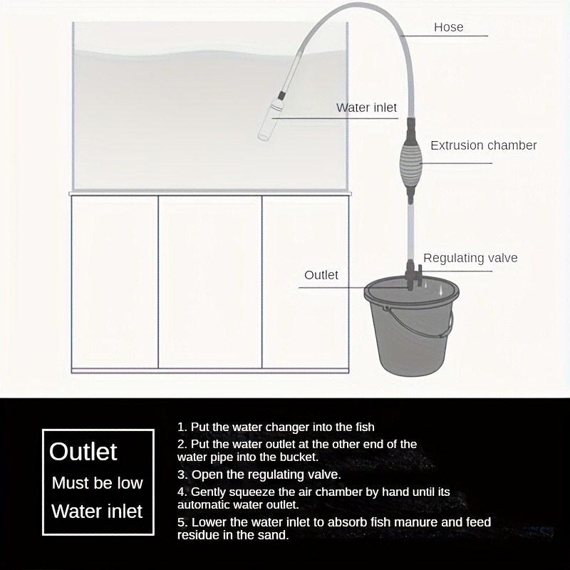 Pulitore Ghiaia Acquario Elettrico - Con Batteria O Adattatore, Sifone Automatico - Per Acquari Dolce E Marino - Foto 7