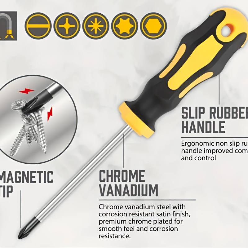 43 piece magnetic screwdrivers set with case   includs slotted phillips hex   torx and precision screwdriver set   de  tools Product details 1