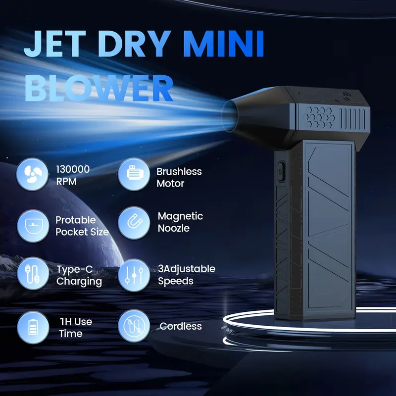 Portable Jet Dry Mini Blower with 130,000 RPM Brushless Motor –  Rechargeable 3000mAh USB Battery, Type-C Fast Charging * for Car, Computer  Cleaning, and Outdoor Camping