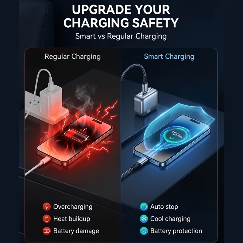 charging protection separator   stop charging adapter smart   off protector prevents overcharging universal fast charging safety adapter for smartphones tablets and usb devices suitable for all type c charging Product details 7