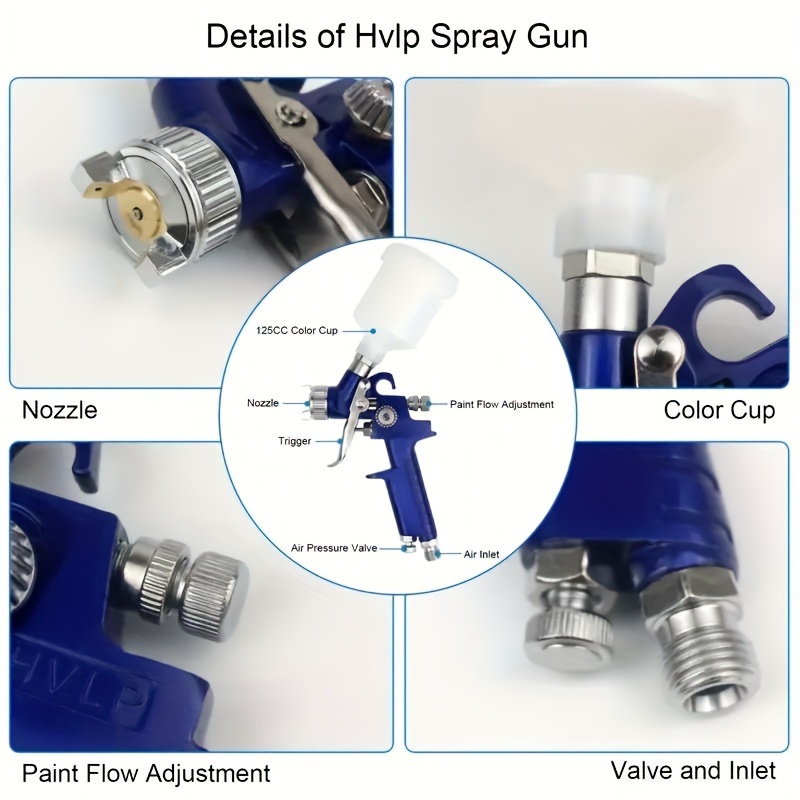 Professional Hvlp Paint Spray Gun Kit With 1mm 0.8mm Nozzle & 4.06oz 