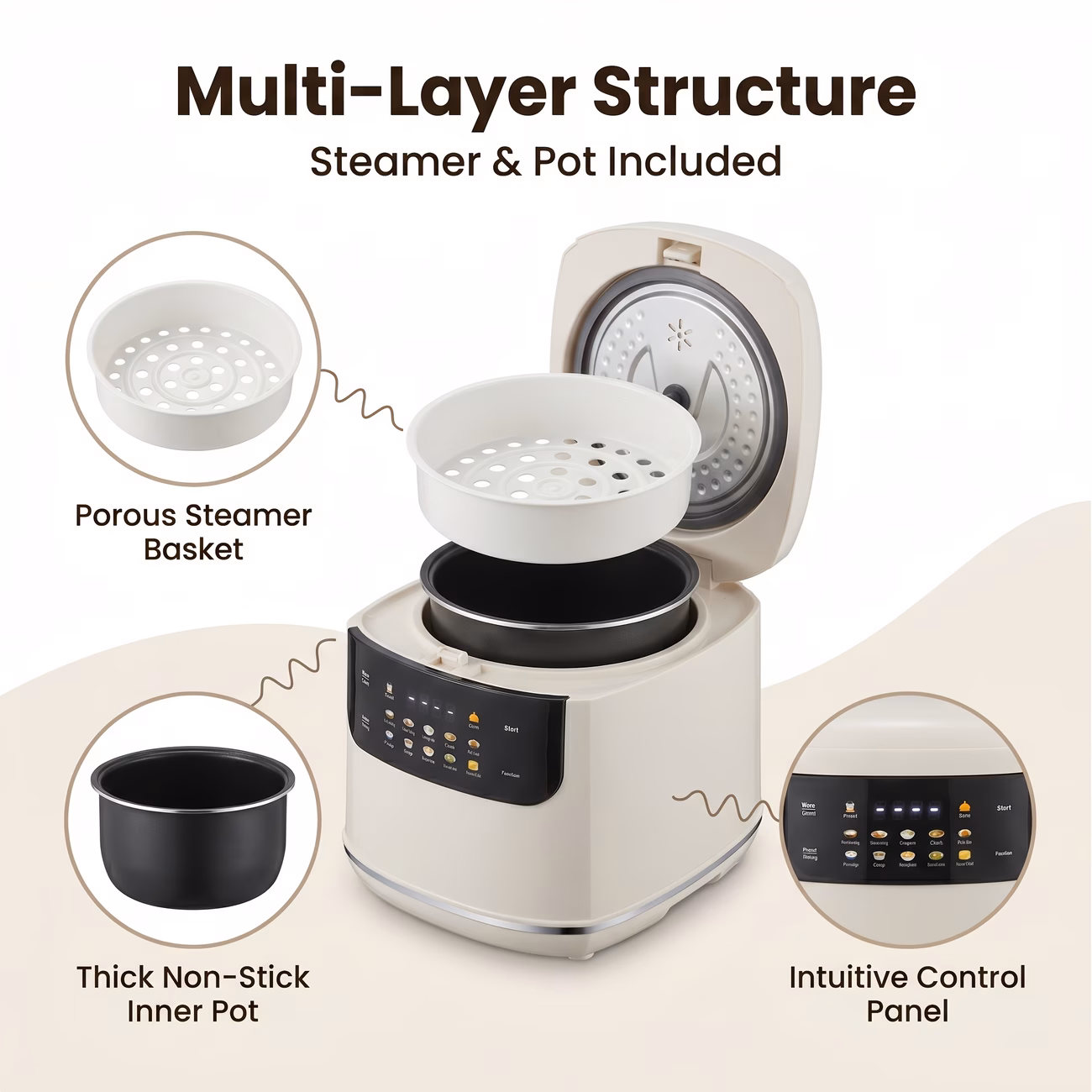 2L/68Oz 10-In-1 Multi-Function for Rice Cooker&com...