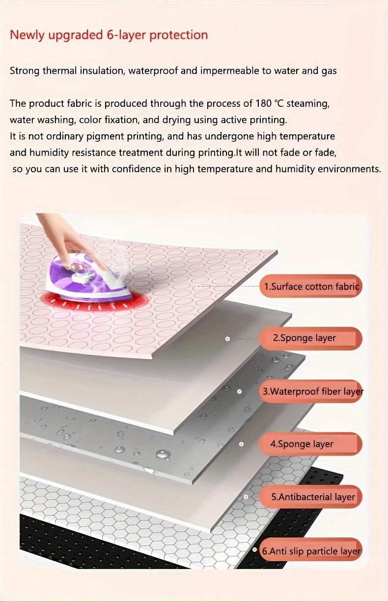 1pc portable high temperature resistant ironing pad foldable waterproof heat insulated ideal for   use no electricity needed   plastic travel iron portable details 4