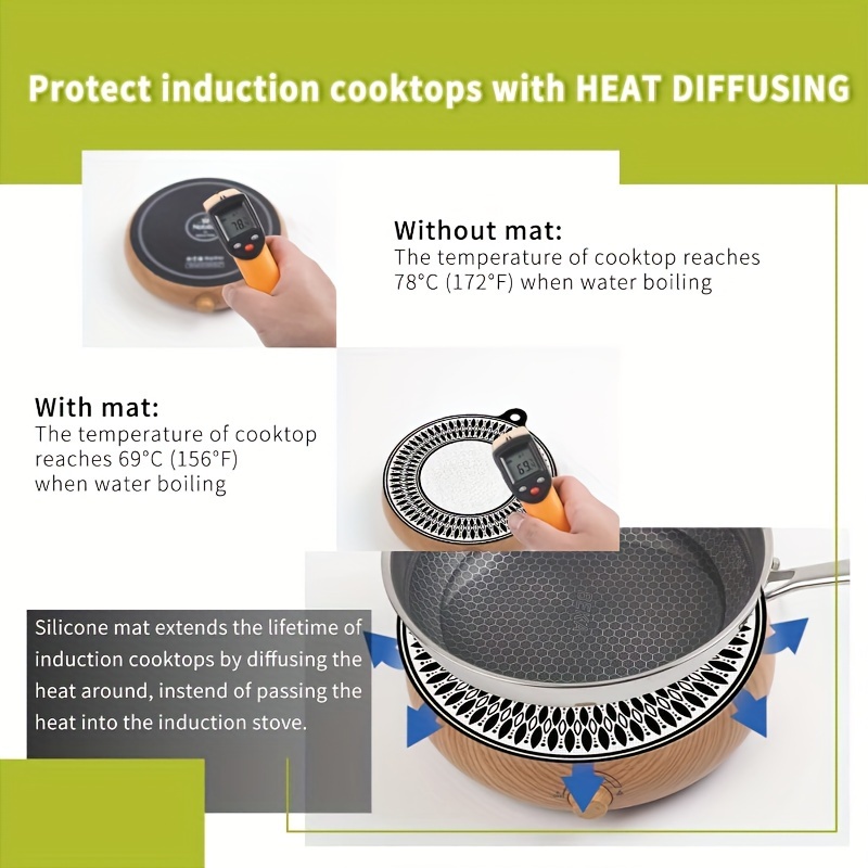 2 pack silicone induction cooktop protector mats non slip multifunctional cooking mats for stove microwave and trivet details 0