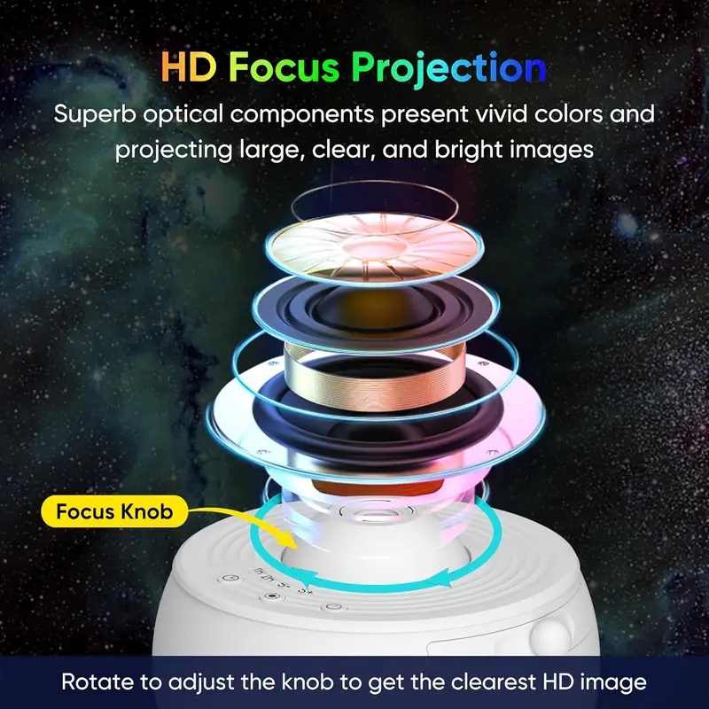 starry projector led light show with filmstrip film 360 rotation 3 button control usb powered home party use for bedroom game room ceiling decor details 3