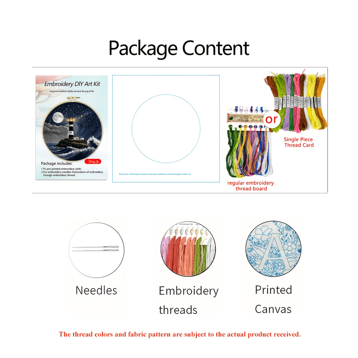 Maritime Lighthouse Handcraft Material Pack for Beginners