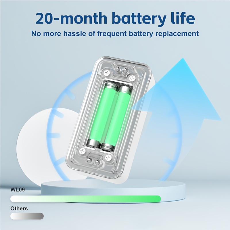 Extendeur de signal Wi-Fi IP65, répéteur sans fil double bande avec port Ethernet Gigabit, jusqu'à 2200 pieds carrés, 32 appareils, amplificateur de signal Internet, réglages via application, compatible avec Easy Mesh Compact – Image 11