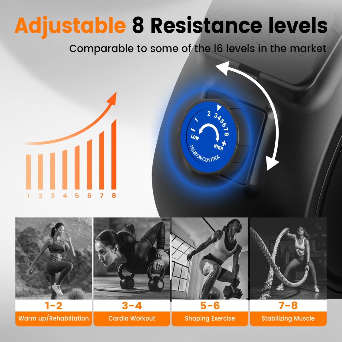 [Magnetic Rowing Machine For Home]Quiet & Compact Smart Rower | 300lbs Capacity | Adjustable Resistance | Glutes, Legs & Arms Workout, Without Battery