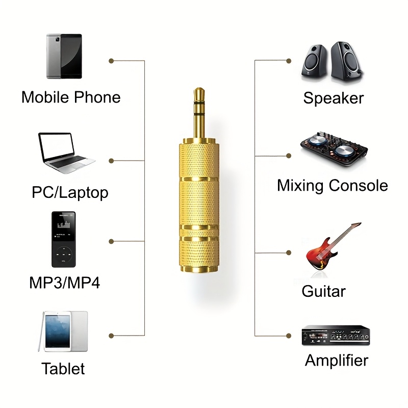 2pcs Heavy-Duty Gold Plated Audio Adapter Connectors - Professional Dual Channel (Stereo) Adapter with Male to Female & Female to Male - Compatible with Guitar, Amplifier, Mixer, Headphones - for Live Sound, Studio, Home Theater - Durable Construction, Studio Equipment, Textured Grip Design, Highquality Connectors, Sound Engineers, Live Sound Setup, Compact Design, Sturdy Build, Sound Technicians