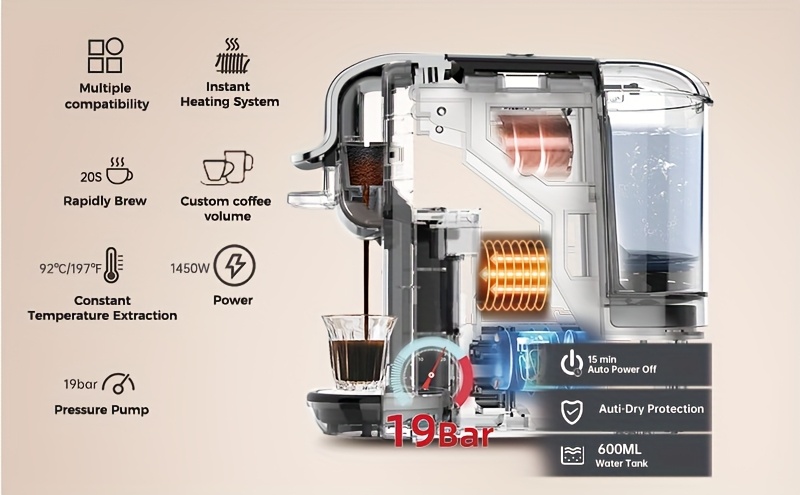  4 in 1 capsule coffee maker mk603 hot cold brew espresso machine 19bar suitable for nec capsules dg capsules ese and coffee powder easy to clean rust proof 0 6l removable water tank suitable for home kitchen and gift details 4
