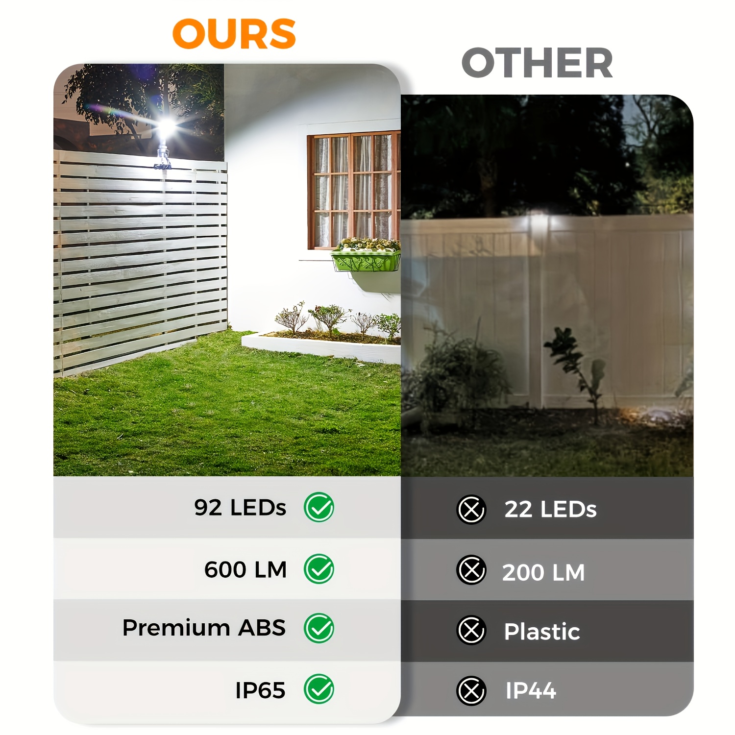 2 4pcs solar outdoor light motion sensor outdoor light with flexible octopus tripod 600   security light dual charging solar outdoor light suitable for camping fence balcony and other   waterproof ip65 Product details 1