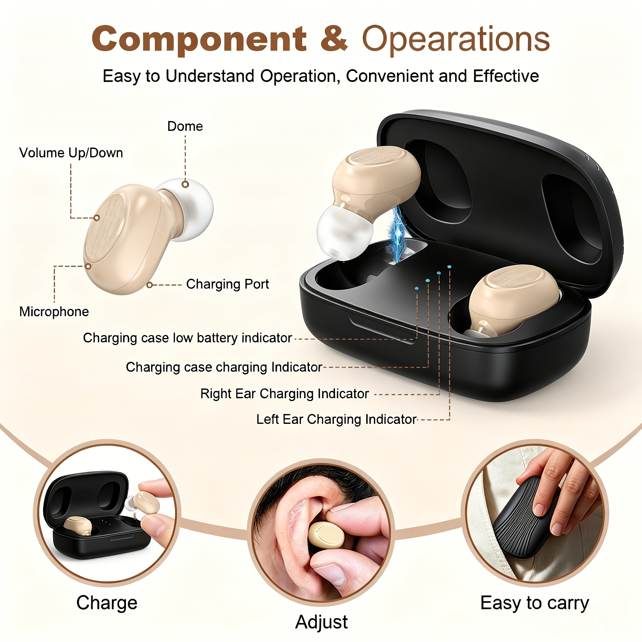 in ear hearing amplifier modern   fashionable    s  b charging adj table volume high definition  