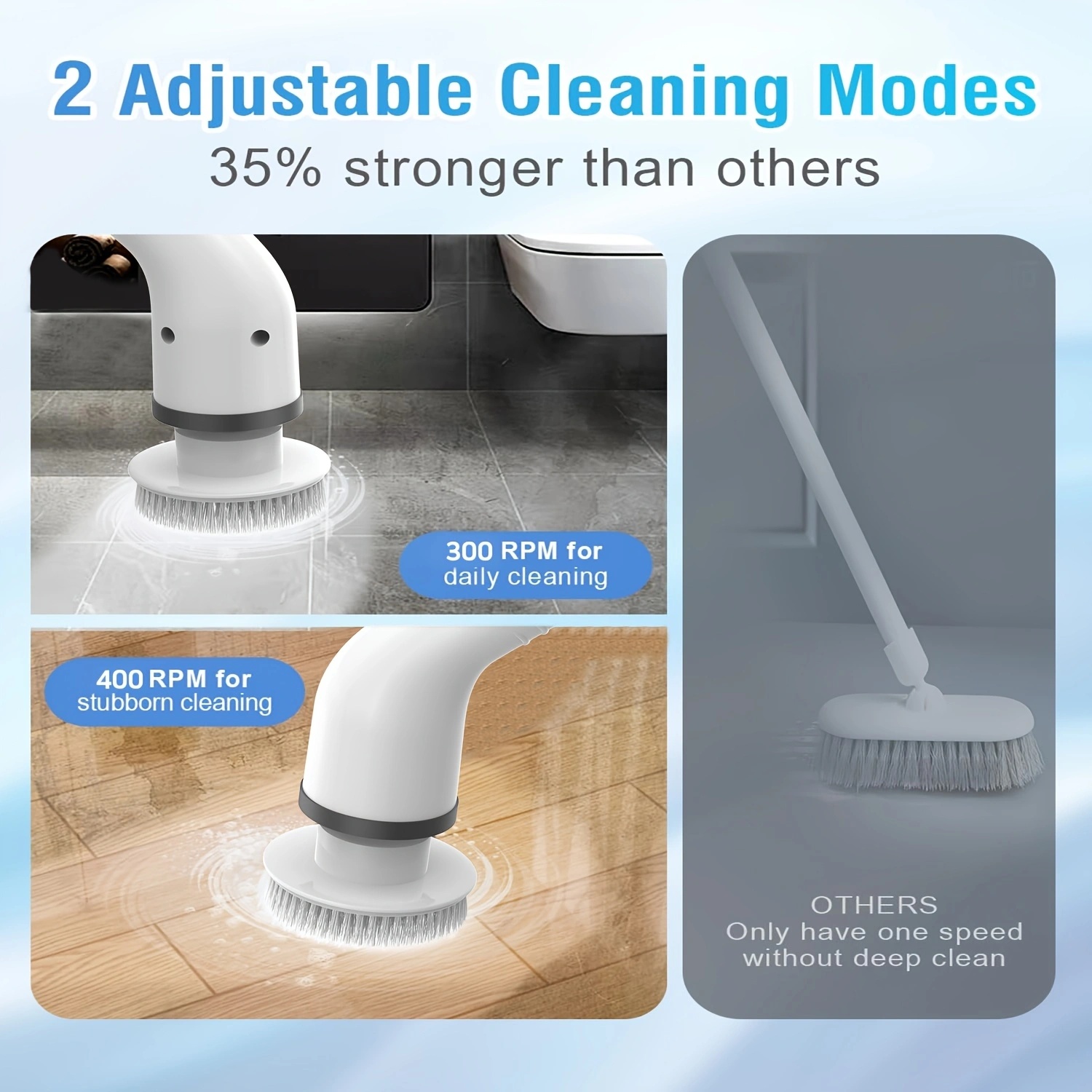 2026 electric spin scrubber dual adjustable   cordless adjustable detachable handle 8 replaceable brush heads up to 300 400rpm for floor bathroom tub tile Product details 4