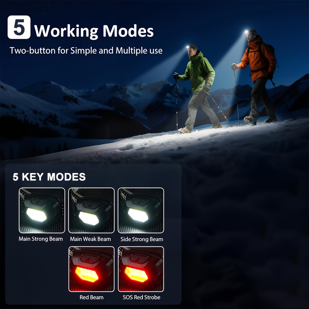 COB LED Headlamp Flashlight with Adjustable Beam, Ultra-Bright