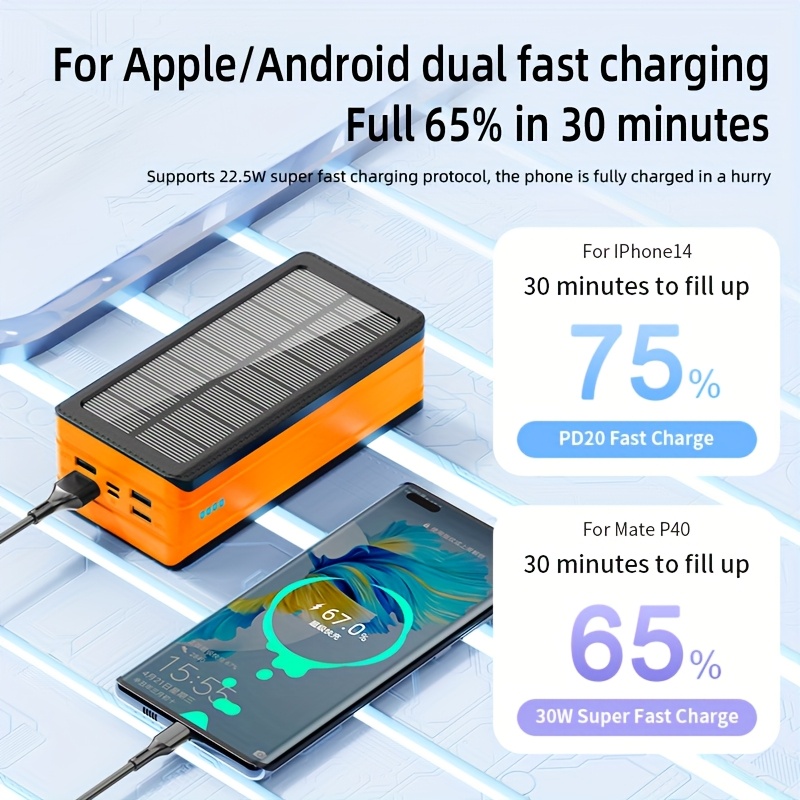 80000mah large capacity solar charger power bank 30w fast charging mobile power 5 outputs and 2   led flashlight sos flashlight warning lights portable charger suitable for outdoor camping and wilderness survival gear Product details 4
